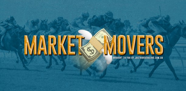 Moe races market movers –  15/6/2023